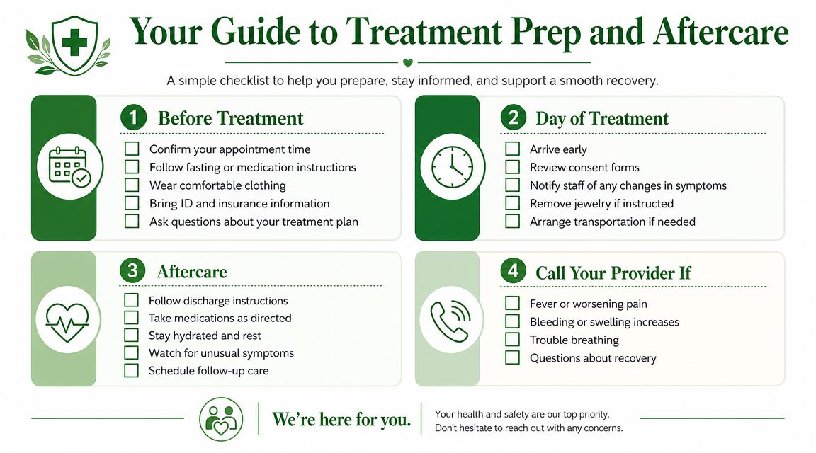 An infographic checklist for patients outlining steps for treatment preparation, day of care, aftercare, and when to call a provider.