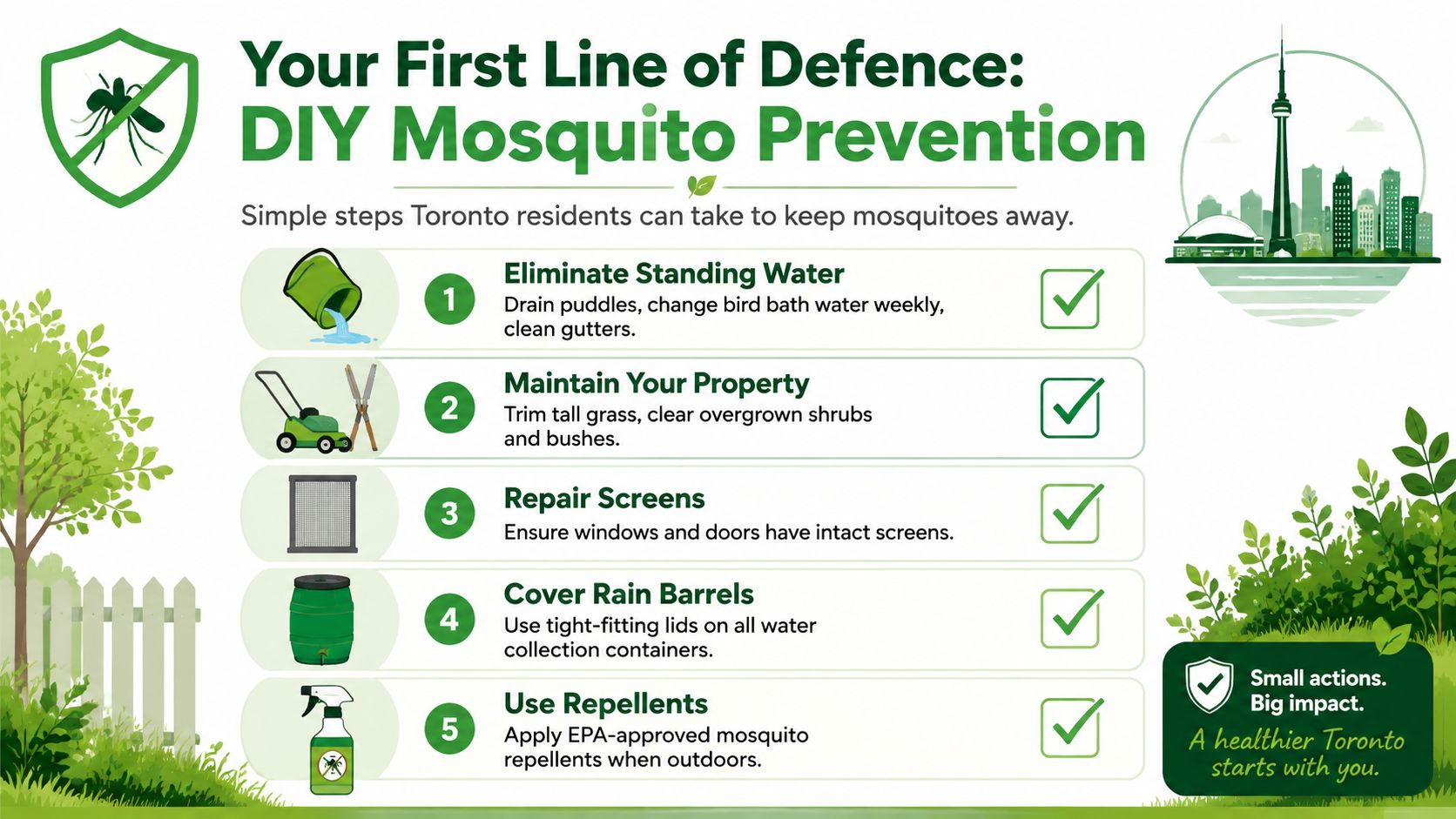 An infographic showing five simple steps for Toronto residents to prevent mosquitoes in their yards and homes.