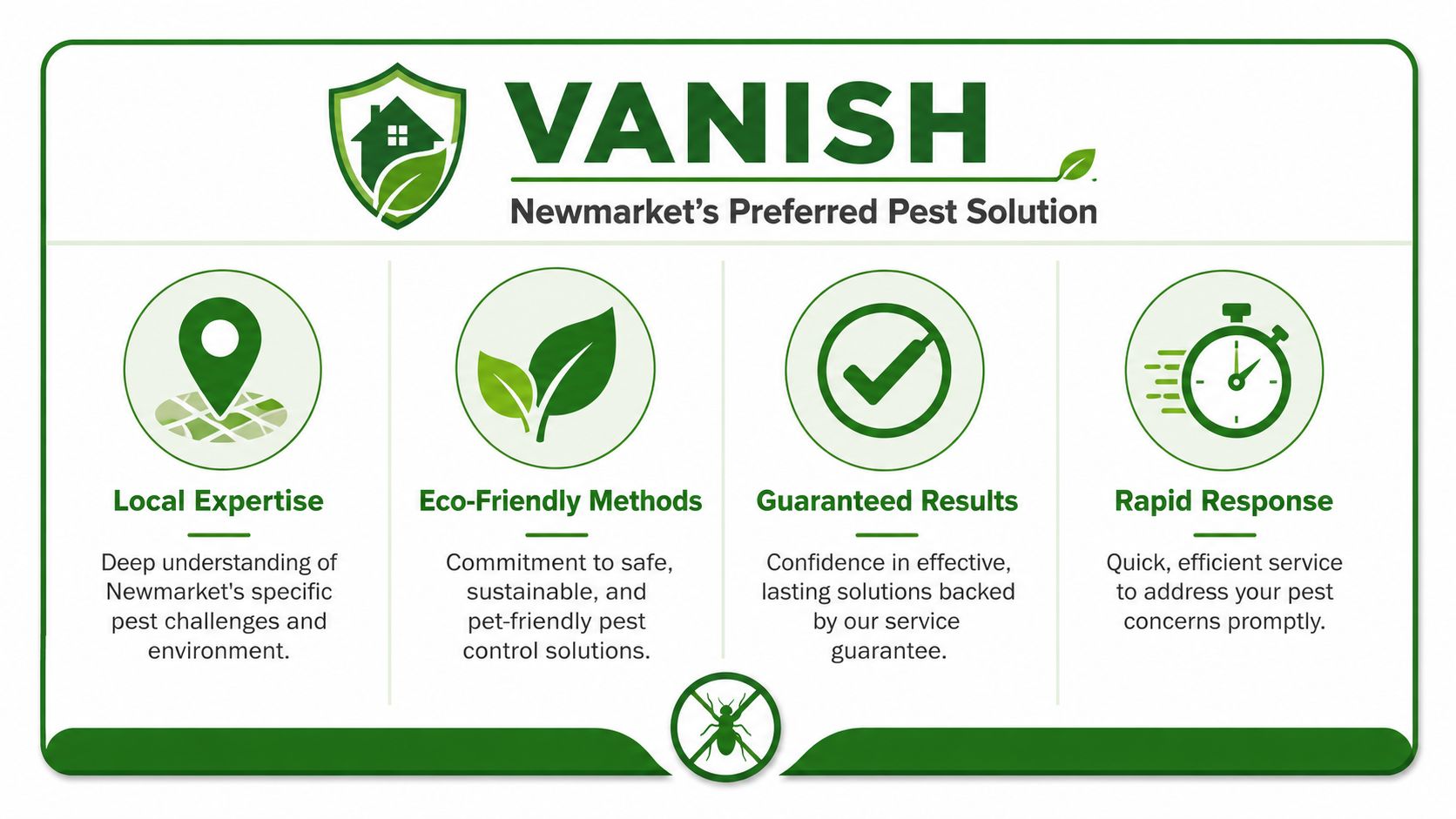 Exterminator Newmarket 3 A professional infographic for Vanish pest control services in Newmarket highlighting their local expertise, eco-friendly methods, and guarantees.